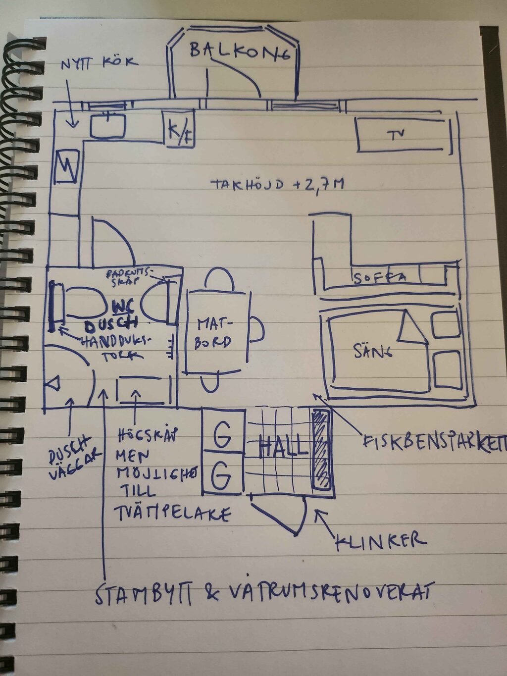 Lägenhetsbyte - Hästholmsvägen 16