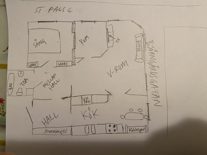 Lägenhetsbyte - Sankt Paulsgatan 27